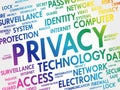 PRIVACY word cloud concept Royalty Free Stock Photo