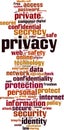 Privacy word cloud