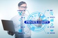 Private equity investment business concept Royalty Free Stock Photo