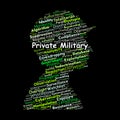 Private Military Companies Word Cloud. Key Topics in Security, Warfare, and Global Operations Royalty Free Stock Photo