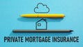 Private Mortgage Insurance PMI is shown using the text Royalty Free Stock Photo