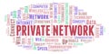 Private Network word cloud. Royalty Free Stock Photo