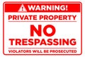 Private property prohibition sign Royalty Free Stock Photo