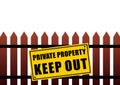 Private property sign