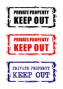 Private property sign Royalty Free Stock Photo