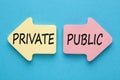 Private and Public Concept Royalty Free Stock Photo