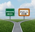 Private Or Public Social Media