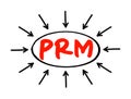 PRM - Partner Relationship Management is a system of methodologies, strategies, software, and web-based capabilities, acronym text Royalty Free Stock Photo