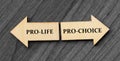 Pro-life vs pro-choice, abortion concept Royalty Free Stock Photo