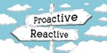 Proactive, reactive - outline signpost with two arrows Royalty Free Stock Photo