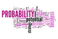 Probability in business