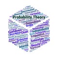 Probability Theory Word Cloud. Key Concepts in Statistical Analysis and Uncertainty