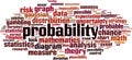 Probability word cloud