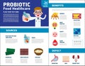 Food health vector infographic elements icon brochure concept