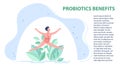 Probiotics benefits. Scheme of influence of probiotics on a human body. Royalty Free Stock Photo