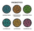 Probiotics in a circle. Microscopic probiotics. Bifidobacterium, lactobacillus, lactococcus, streptococcus thermophilus Royalty Free Stock Photo