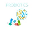 Probiotics Lactobacilli and Bifidobacterium in capsules Royalty Free Stock Photo