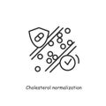 Probiotics to normalization of cholesterol icon.Medicines for high blood pressure,heart attack,thrombosis and infarction Royalty Free Stock Photo