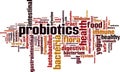 Probiotics word cloud