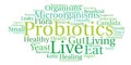 Probiotics Word Cloud