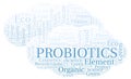 Probiotics word cloud.