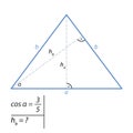 The problem of finding the height of an isosceles triangle by the Pythagorean theorem