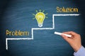 Problem, Idea and Solution - creativity and success concept