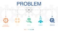 problem management, help, advice, expert