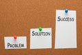 Problem Solution Success Royalty Free Stock Photo