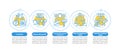 Problem-solving abilities vector infographic template Royalty Free Stock Photo