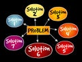 Problem solving aid mind map Royalty Free Stock Photo