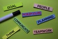 Problem Solving, Goal, People, Communicate, Planning, Think, Teamwork text on sticky notes isolated on green desk. Mechanism