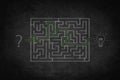 Problem solving , idea concept - labyrinth on chalboard Royalty Free Stock Photo