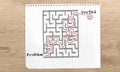 Problem Solving maze, Problem Sorted text, maze solution hand drawn on with red marker on graph paper over wooden desk from Royalty Free Stock Photo