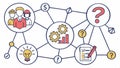 Problem solving process diagram, business strategy and solution finding vector design Generative AI Royalty Free Stock Photo