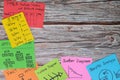 Problem solving root cause analysis tools and methods concept. Colorful sticky note infographic