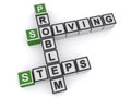 Problem solving steps Royalty Free Stock Photo