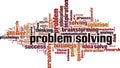 Problem solving word cloud