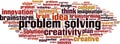 Problem solving word cloud