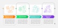 Problems in release management rectangle infographic template
