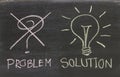 Problems Solutions handwritten with white chalk on a blackboard Royalty Free Stock Photo