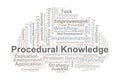 Procedural Knowledge Word Cloud. Key Concepts On Skills, Processes, Tasks, Methods, Learning, Execution, Competence, And Practical Royalty Free Stock Photo