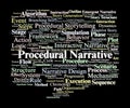 Procedural Narrative Word Cloud. Key Terms On Story Structures, Algorithms, Processes, Rules, And Dynamics In Interactive And Royalty Free Stock Photo