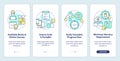 Procedural programming advantages onboarding mobile app screen Royalty Free Stock Photo