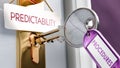 Procedures leads to Predictability - it\'s a key to unlock predictability