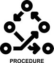 procedures, planning, steps, roadmap, agile, path, dependencies, dependency outline icon