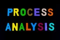 Process analysis system analytics business workflow management Royalty Free Stock Photo