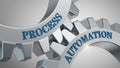 Process automation concept