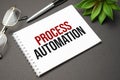 Process Automation word. Business Marketing Words Typography Concept