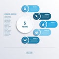 Process chart template for presentation 5 option